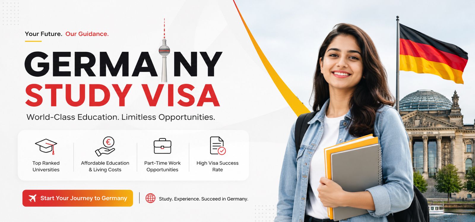 Germany Study Visa Consultants in Karnal